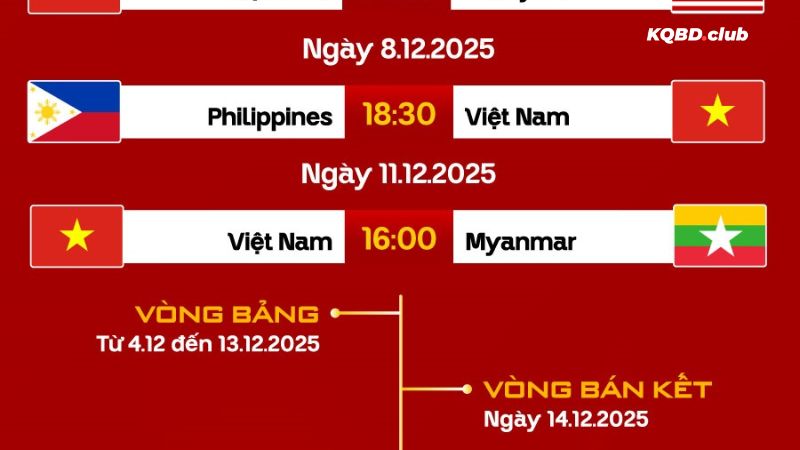 Dễ dàng cập nhật lịch thi đấu cùng offlinepost.tv Dễ dàng cập nhật lịch thi đấu cùng offlinepost.tv