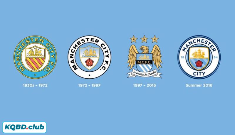 Tổng quan về Manchester City - Từ đội bóng tầm trung trở thành ông lớn